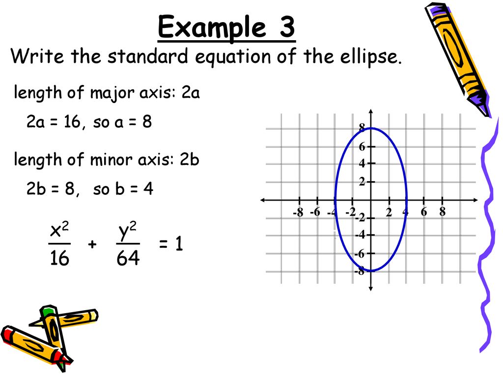 22 minutes Warm-Up Write the standard equation of the circle with