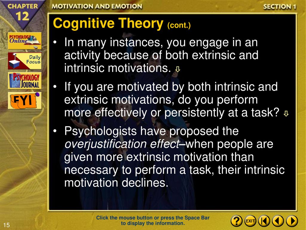 what is cognitive theory of motivation