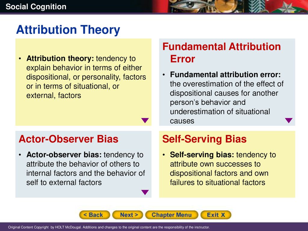 Attribution Theory Fundamental Attribution Error Actor-Observer Bias