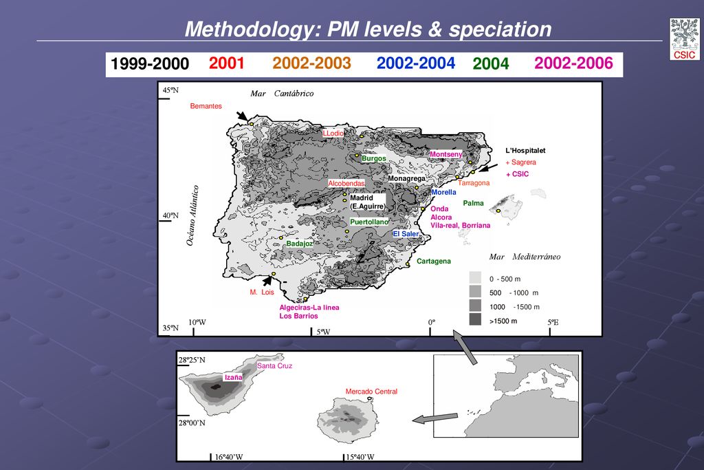 Emep Tfmm Pm Assessment Report National Contributions Spain Ppt Download
