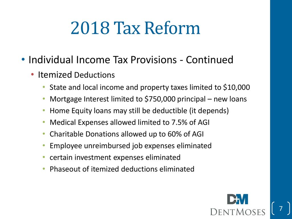 The Tax Cuts and Jobs Act Presented to Birmingham Association of
