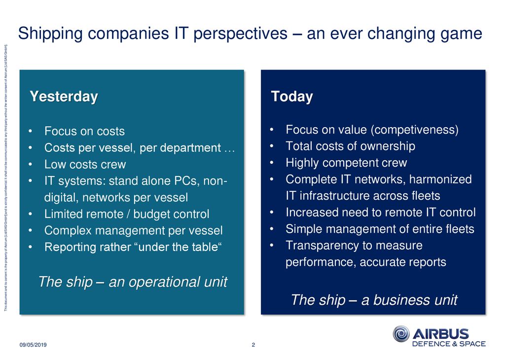 Shipping companies IT perspectives – an ever changing game