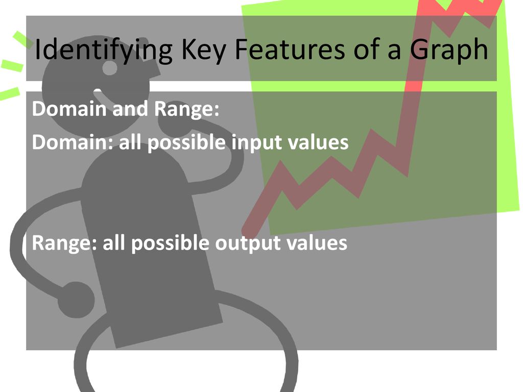 Identifying Key Features of a Graph