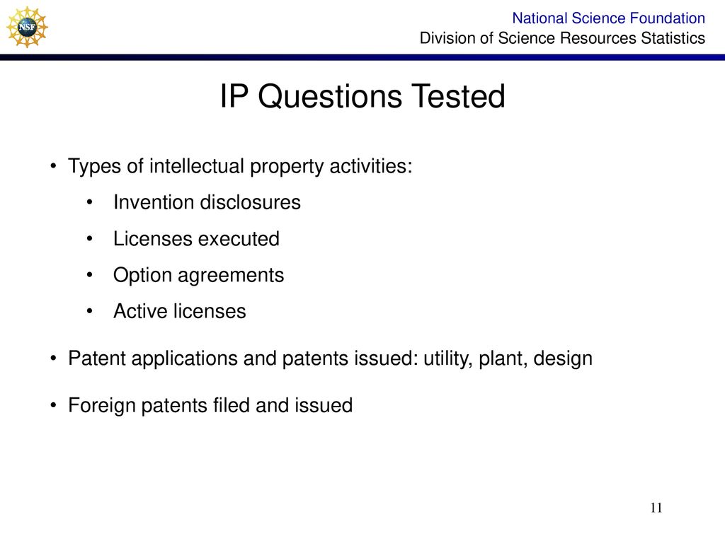 IP Questions Tested Types of intellectual property activities: