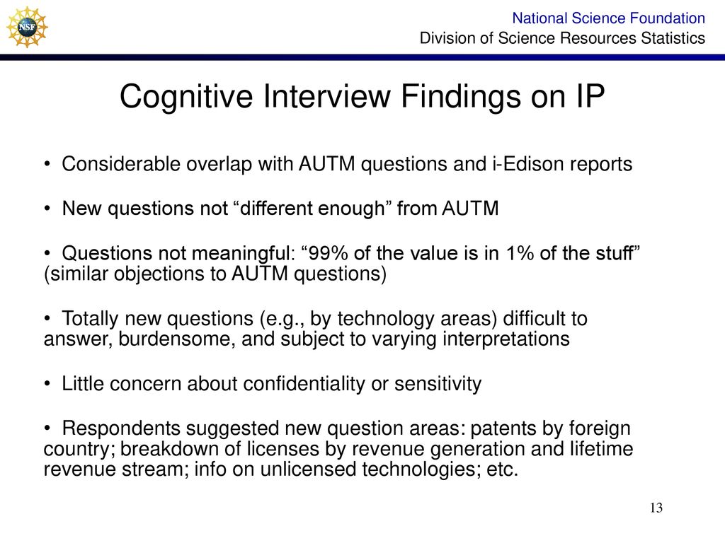 Cognitive Interview Findings on IP