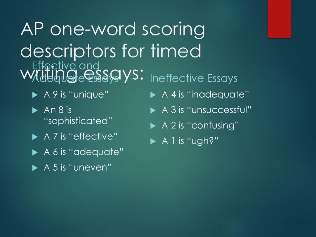 AP one-word scoring descriptors for timed writing essays: