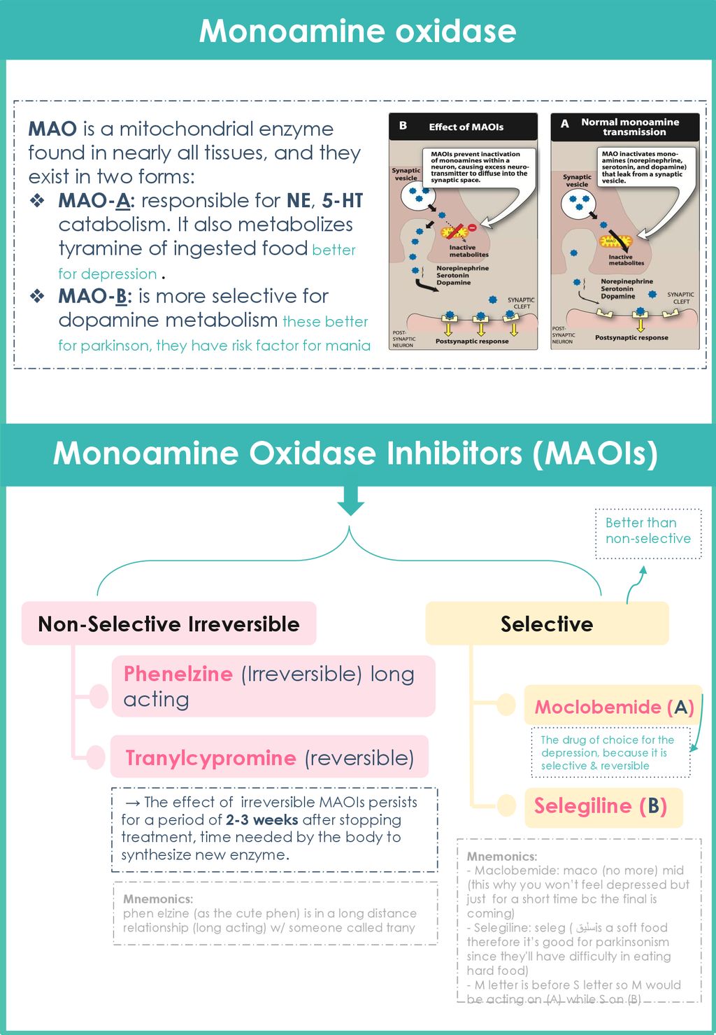 Drugs Used In Depression Old New Ppt Download Drugs Used In Depression Old New Ppt Download