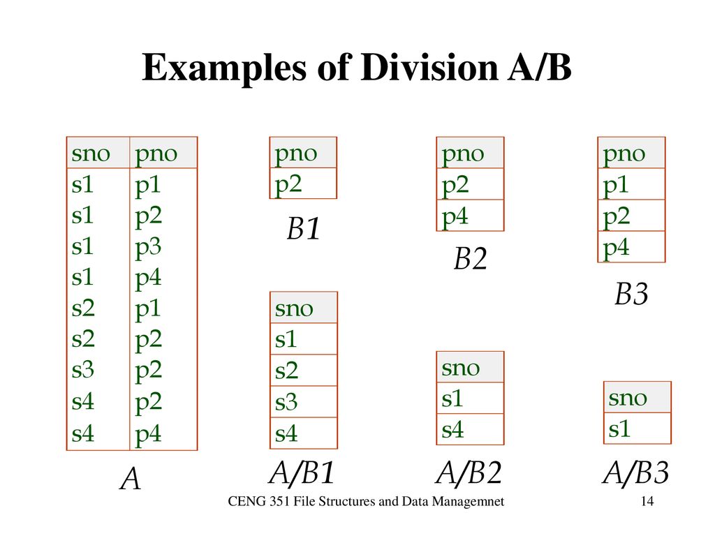 CENG 351 File Structures And Data Managemnet - Ppt Download