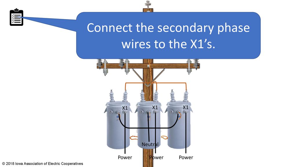 Wye Wye 1 8 4 Wire Transformer Bank Ppt Download