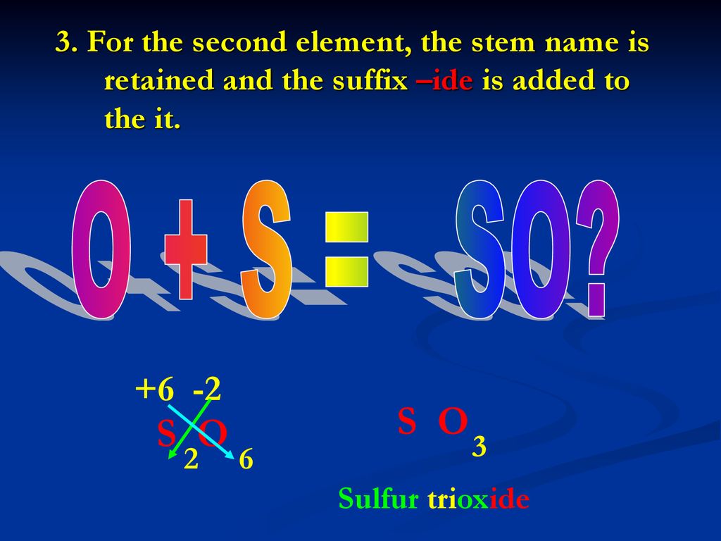 3. For the second element, the stem name is retained and the suffix –ide is added to the it.