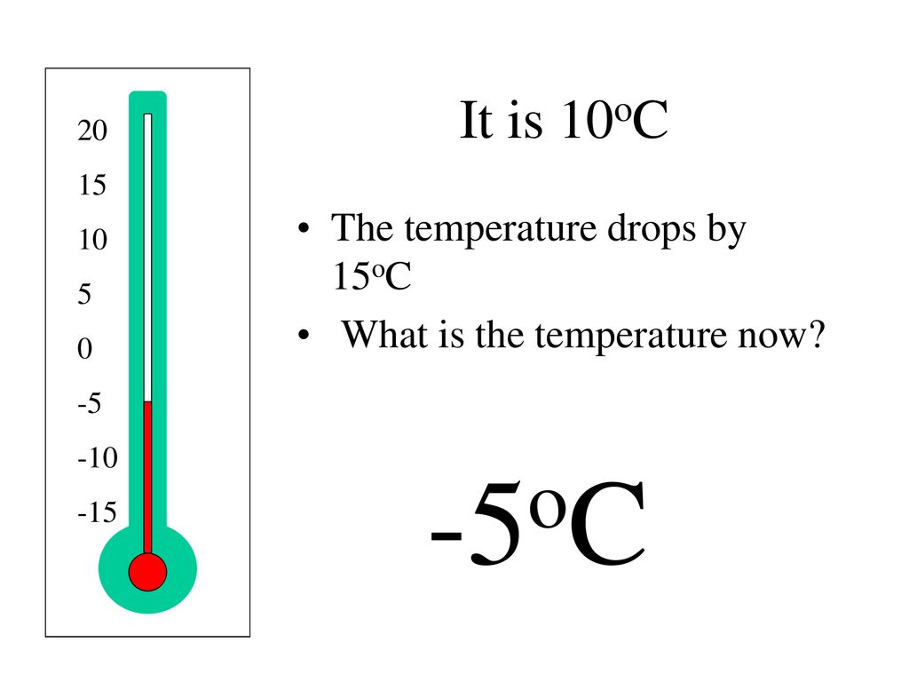 1oC It is 4oC The temperature drops by 5 degrees - ppt download
