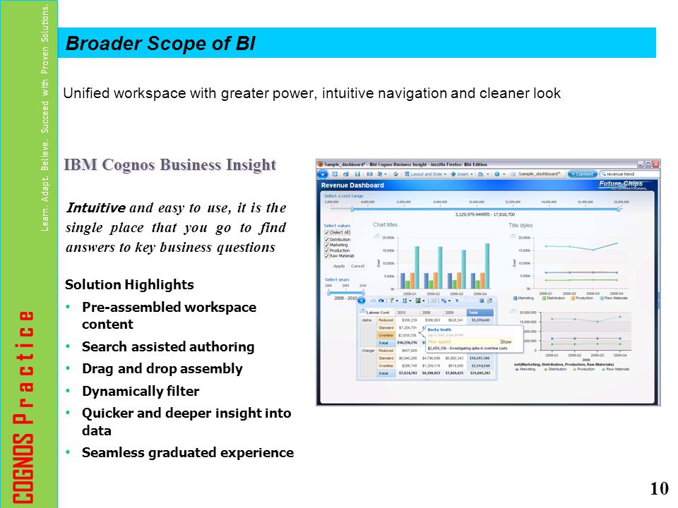 COGNOS P r a c t i c e Broader Scope of BI IBM Cognos Business Insight