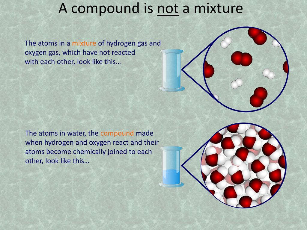A compound is not a mixture