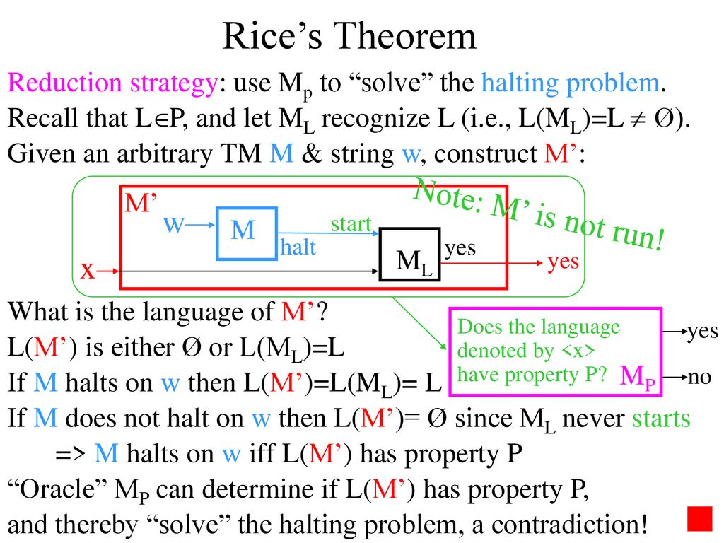 Turing Recognizable Vs Decidable Ppt Download