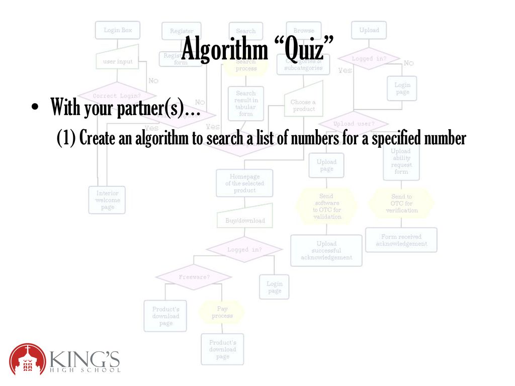 Algorithm “Quiz”. - ppt download