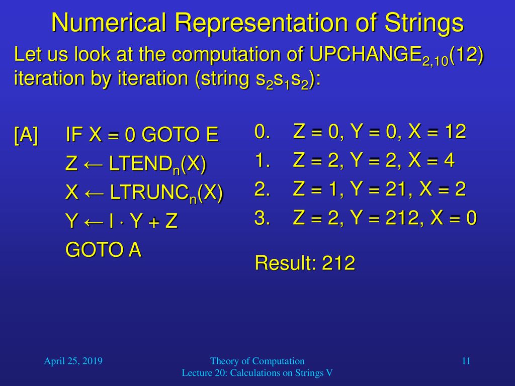 Numerical Representation Of Strings Ppt Download
