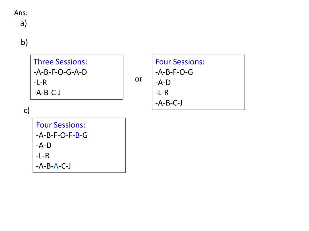 Fig 1 A The Pagerank Algorithm B The Web Link Structure Ppt Download