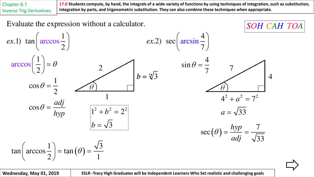 Warm Up Chapter 8.7 Inverse Trig Derivatives Wednesday, May 01, ppt ...