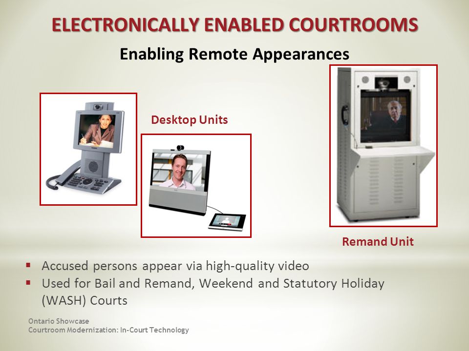 ELECTRONICALLY ENABLED COURTROOMS Enabling Remote Appearances