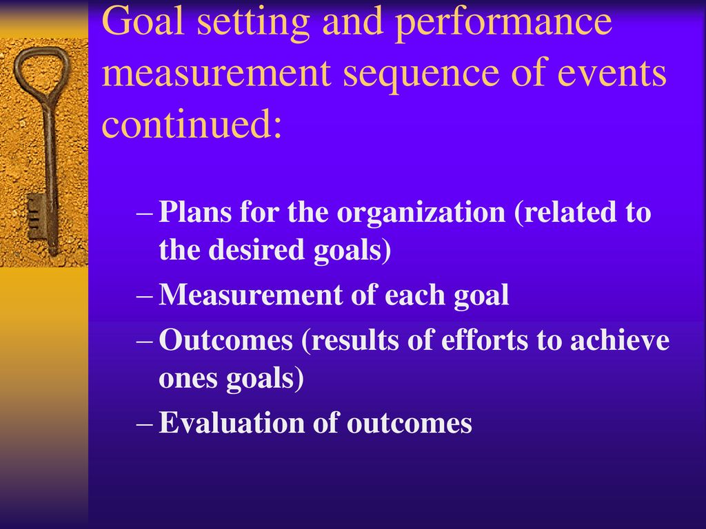 Goal setting and performance measurement sequence of events continued: