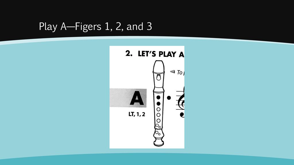 Play A—Figers 1, 2, and 3