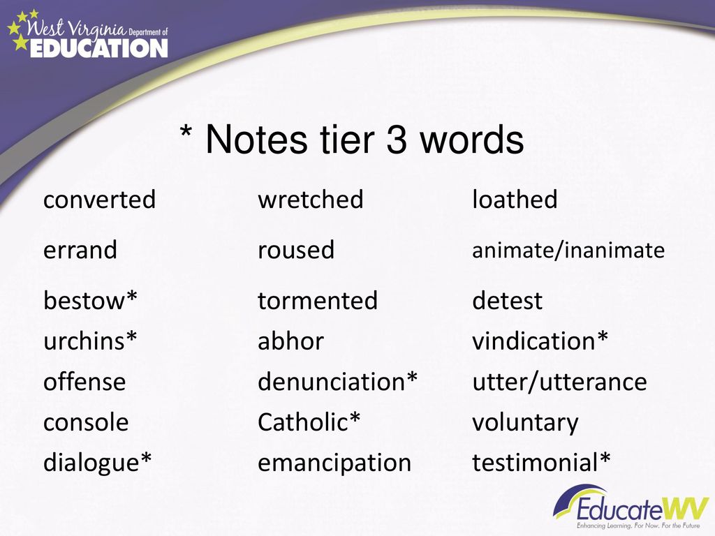 to the Educator Enhancement Academy ppt download