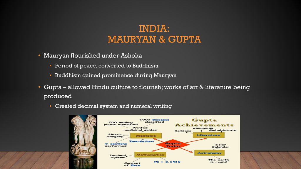 Classical Civilizations Exam Review ppt download