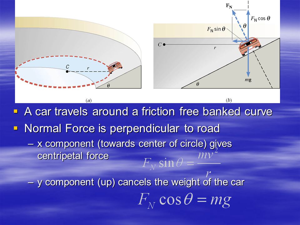 Banked Curves Section Ppt Download