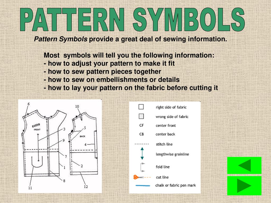 Sewing Patterns, Meaning & Symbols - Video & Lesson Transcript