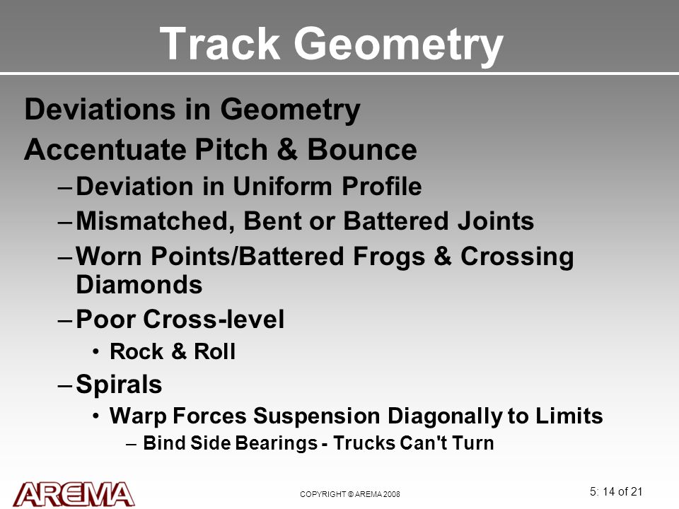 Track Geometry Deviations in Geometry Accentuate Pitch & Bounce