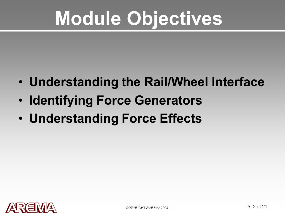 Module Objectives Understanding the Rail/Wheel Interface