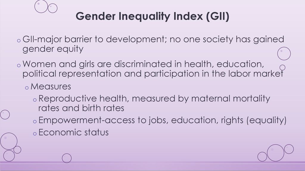 Gender Inequality Index (GII)