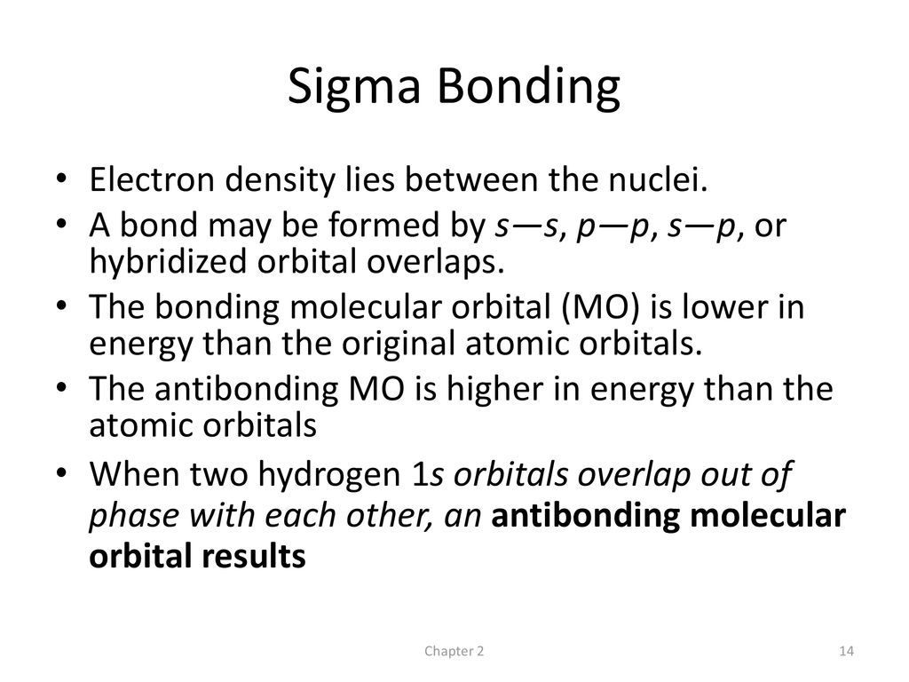 Sigma Bonding Electron density lies between the nuclei.