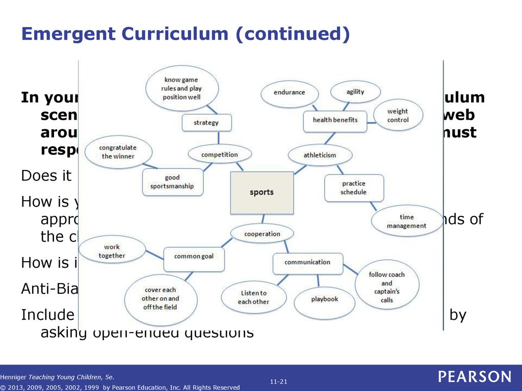Chapter 11: Developmentally Appropriate Curriculum - ppt download