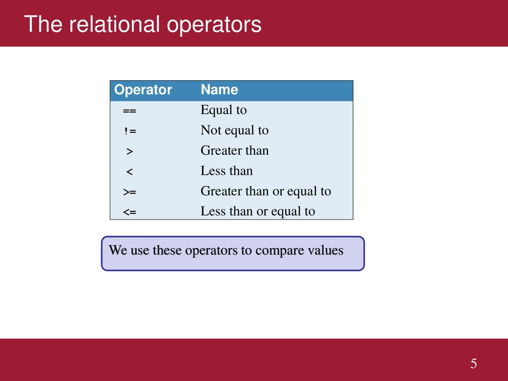 Programming Control Structures with JavaScript - ppt download