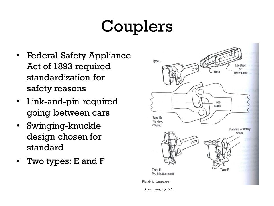Couplers Federal Safety Appliance Act of 1893 required standardization for safety reasons. Link-and-pin required going between cars.