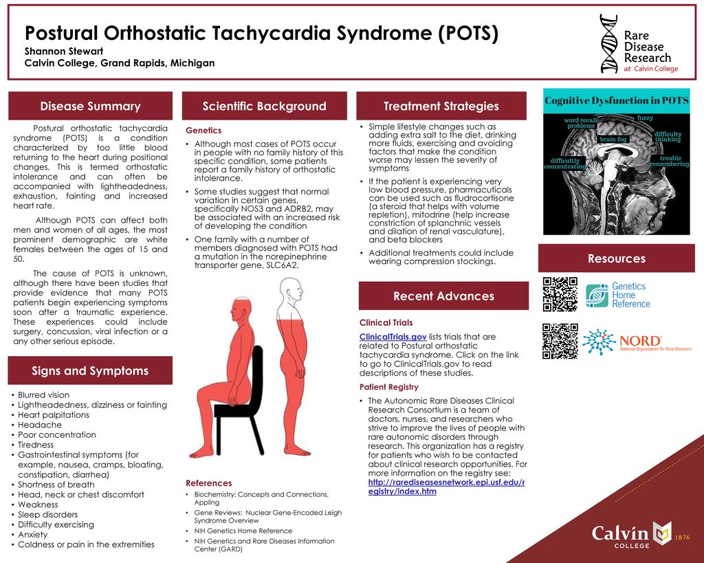 Can A Chest Infection Cause Lightheadedness