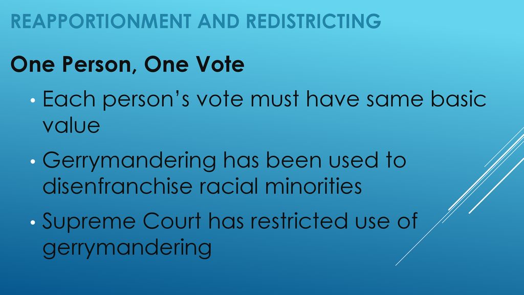 Choices Program Gerrymandering One Person One Vote Choices Program