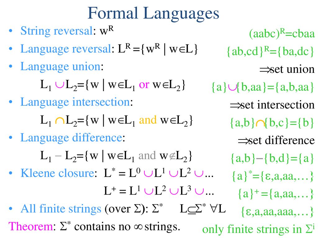 Formal Languages Alphabet A Finite Set Of Symbols Ppt Download