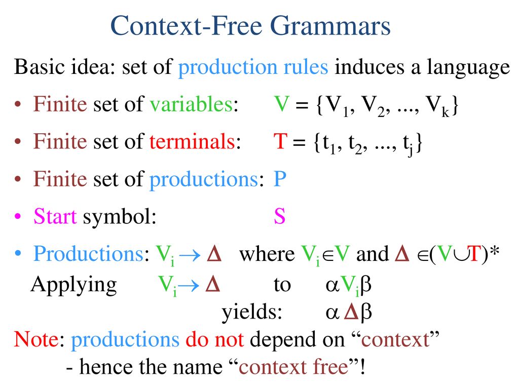 Formal Languages Alphabet A Finite Set Of Symbols Ppt Download