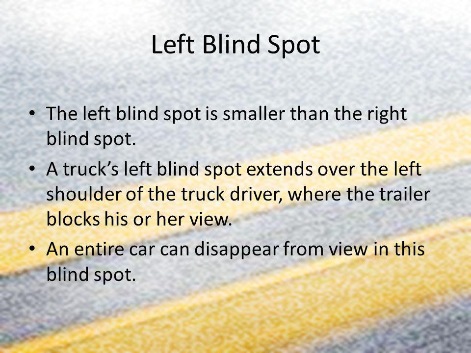 Left Blind Spot The left blind spot is smaller than the right blind spot.