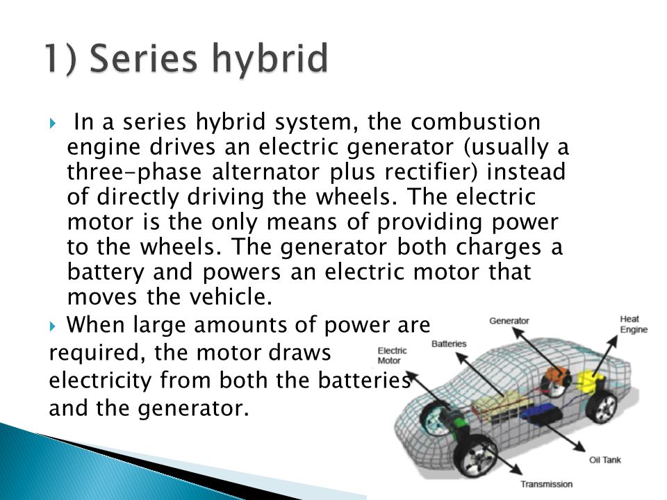 Hybrid Electric Cars. ppt download EUVietnam Business Network (EVBN)
