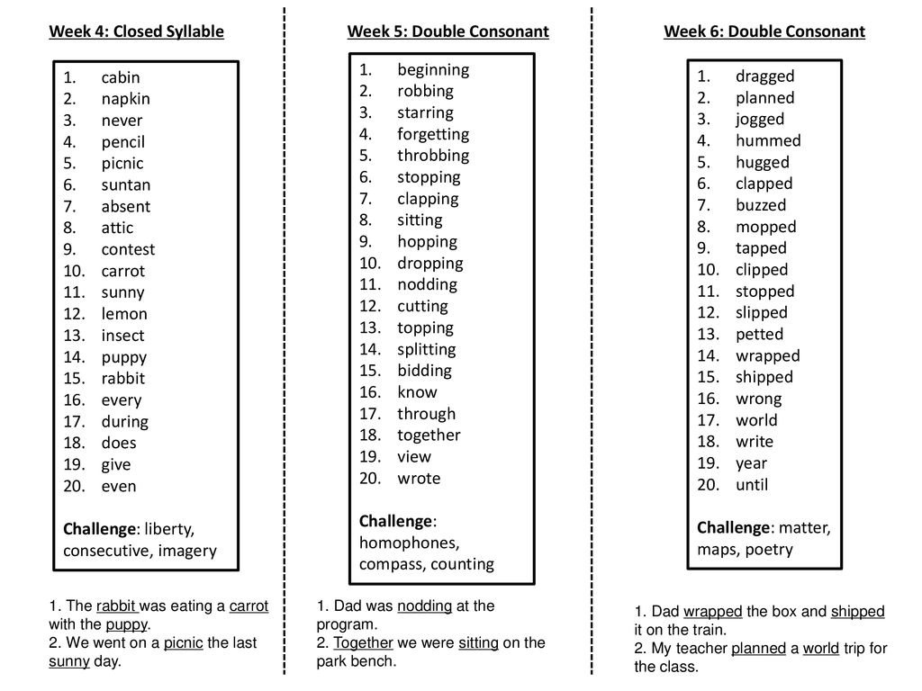 Word Study List — Double Consonant Words