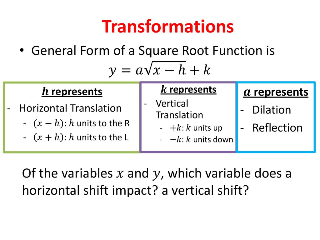Section 10 1 Day 1 Square Root Functions Ppt Download