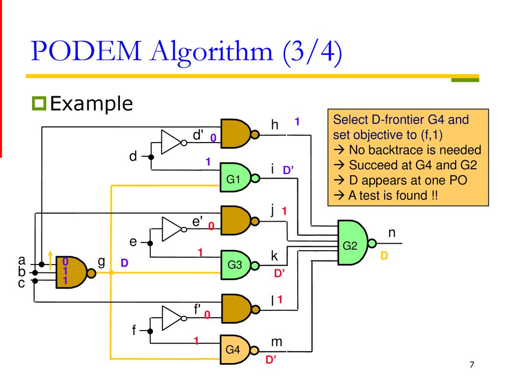 D Algorithm 1 4 H D D I J E N E K A G B C L F F M Example 1 D G1 Ppt Download