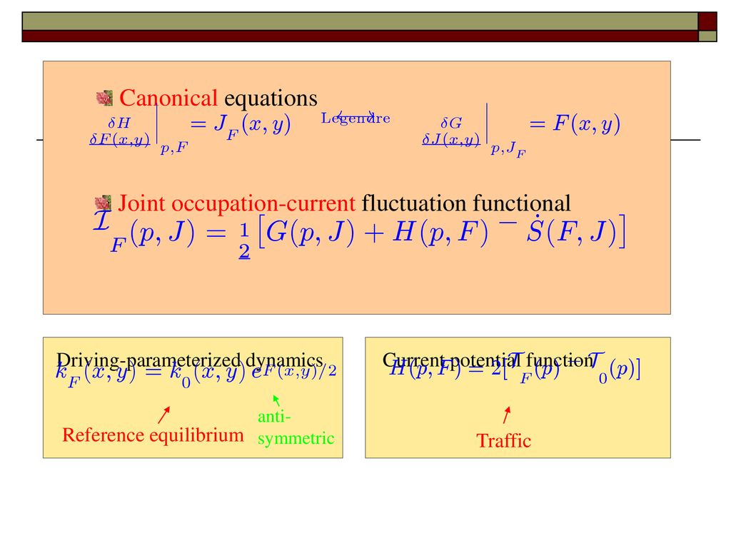 Revisiting Entropy Production Principles Ppt Download
