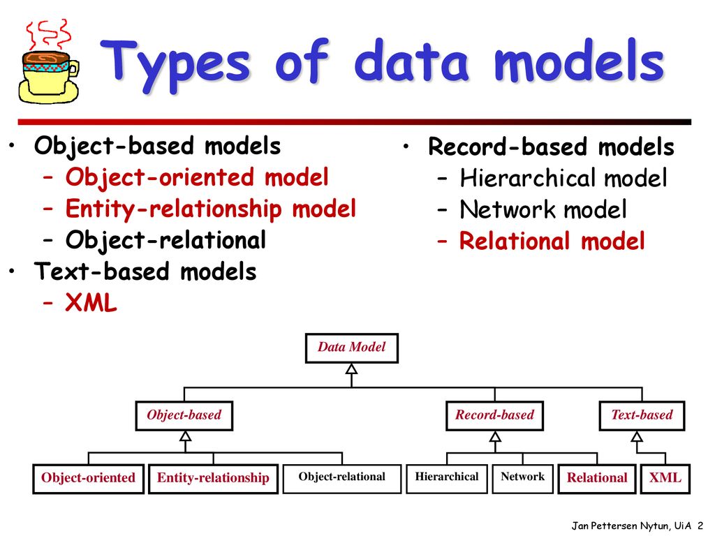 Some Data Models & Mapping to/from UML - ppt download