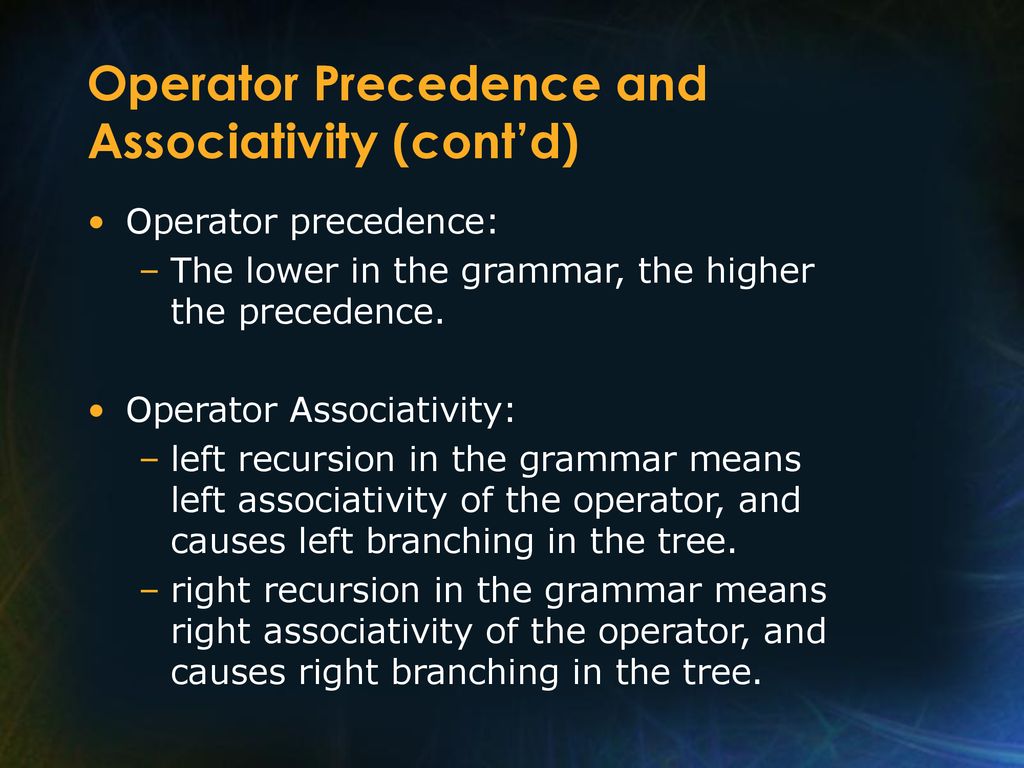 Operator Precedence And Associativity Ppt Download