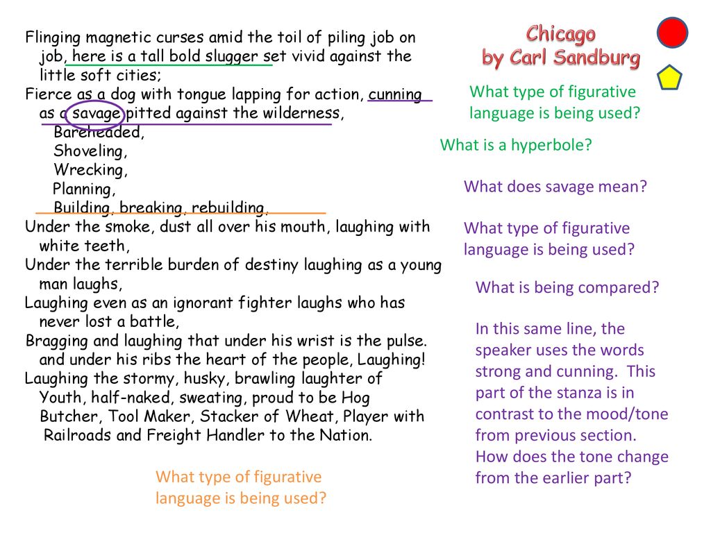chicago poem by carl sandburg summary