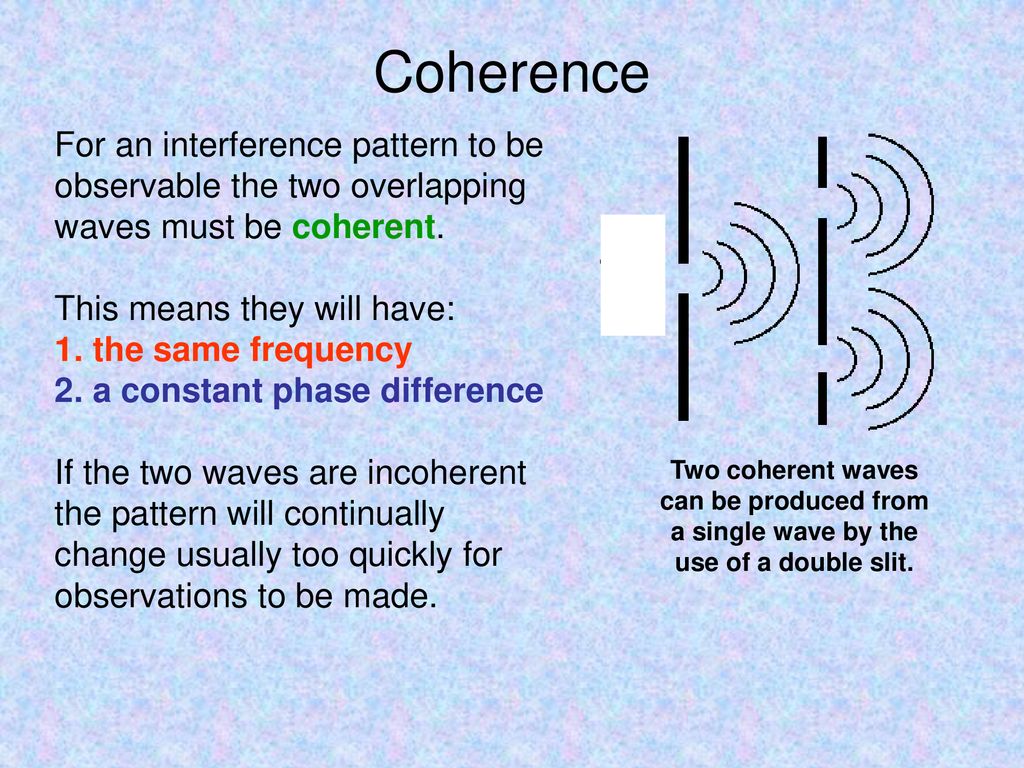 Light comparative. Интерференция паттерн. Межсимвольная интерференция. Coherent Waves. Coherent text.